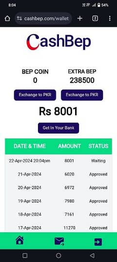 Online earning 100%,real contact for app 03274614164 0