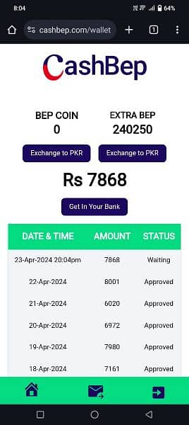 Online earning 100%,real contact for app 03274614164 1