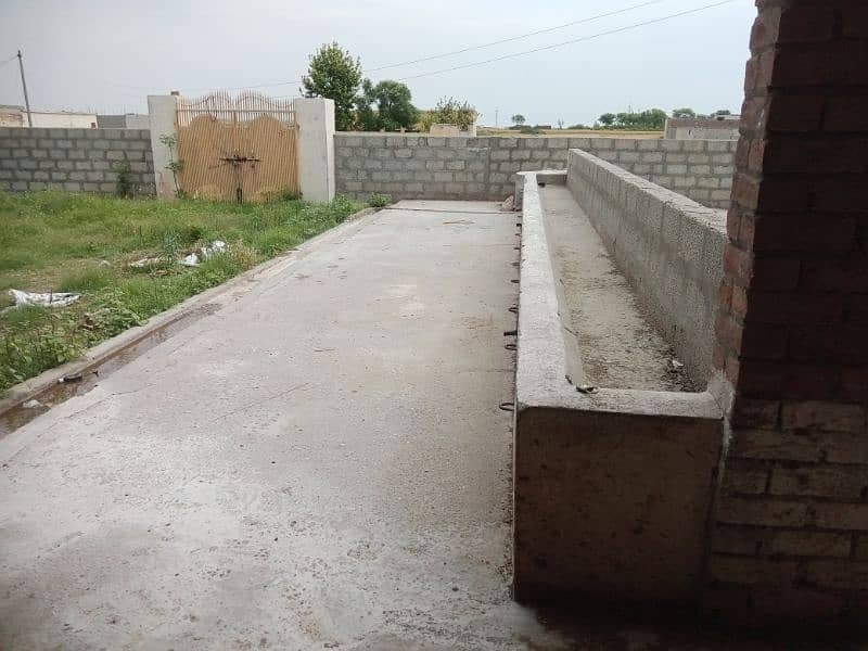 Farm available Location Lambardar house ranial rwp 5