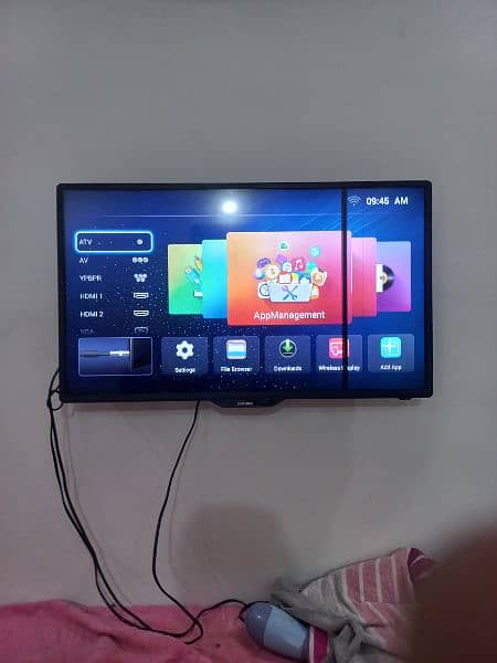 android led for sell 1