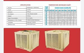 Evaporative air chiller/Air Cooler/Chiller/Air Cooling Chiller 6