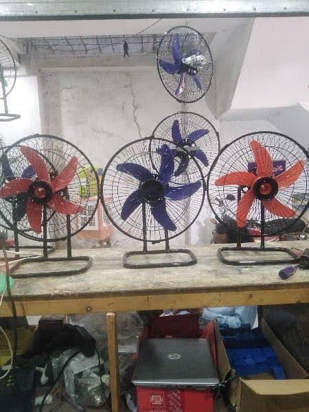 12Volt Table Fan with 100%cooper motor (03024091975) 7