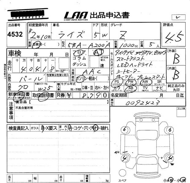 Toyota RAIZE (Z) package 1