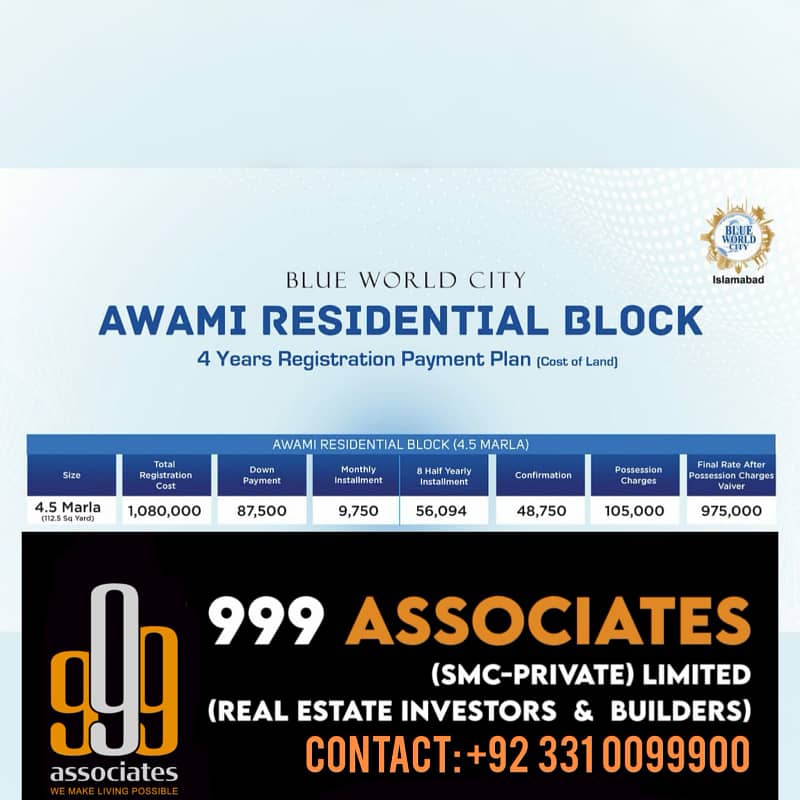 Blue World City Awami Block plot/file For sale 0