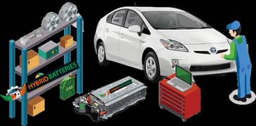 Hybrid battery and abs available