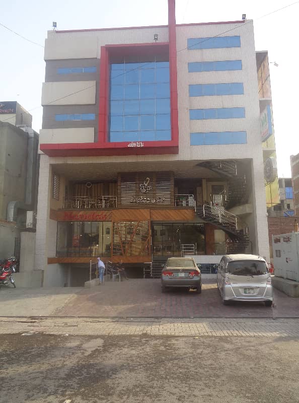 22 Marla Commercial Plot for Rent at Kohinoor Ideal for Big Brands, Outlets, Cafe 11
