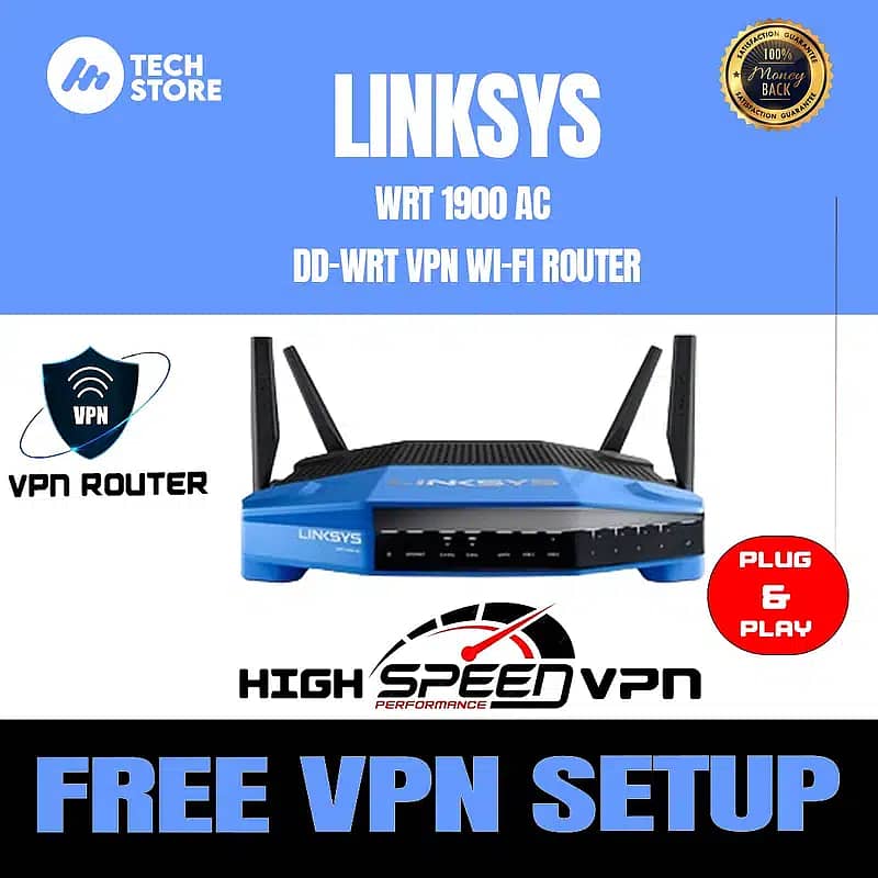 LinksysWRT1900AC/VPN_Router/MU-MIMO/FastWireless wifi/Dual-Band Router 0