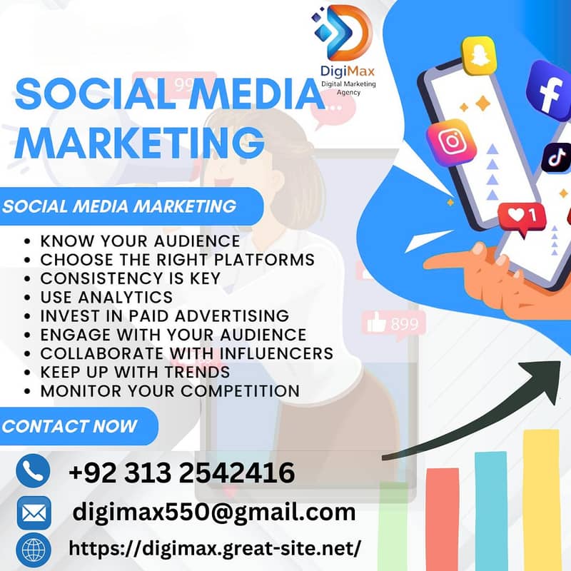 Social Media Marketing Marketing Agency 3