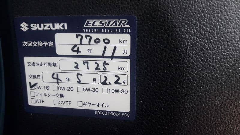Urgent sale of Suzuki wagan R hybrid  FX edition 11