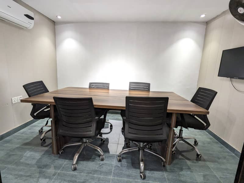 Fully Furnished Coworking Space | Call Center | Office Setup for Sale 5