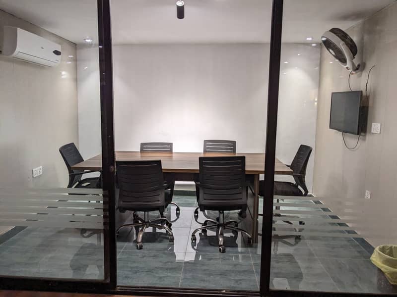 Fully Furnished Coworking Space | Call Center | Office Setup for Sale 11
