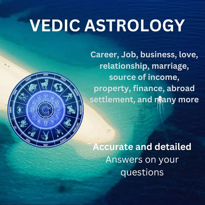Astrology and Future Predictions (Kundli) 0