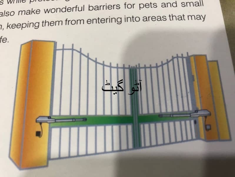 Auto gate system for swing and slaiding 3