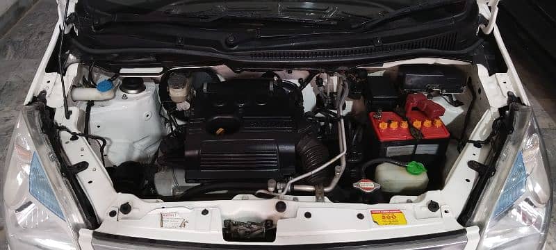 Suzuki Wagon R 2018 5