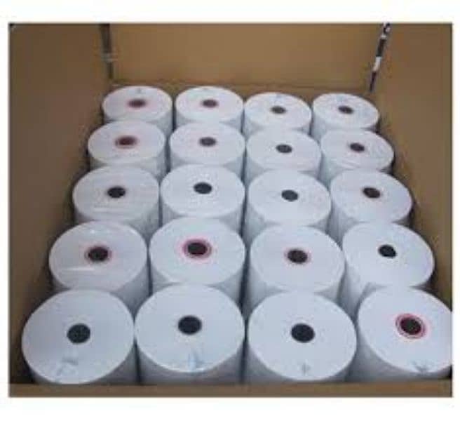 Thermal Machine Roll. 3