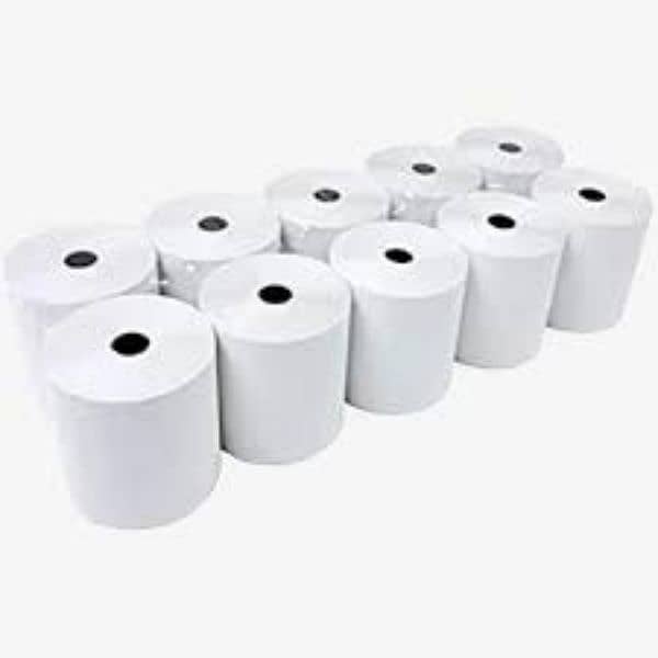 Thermal Machine Roll. 6