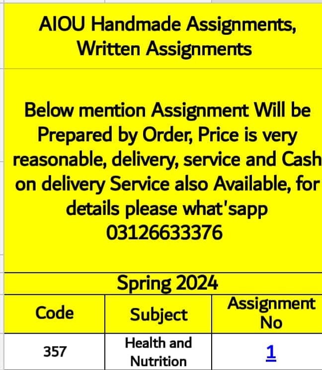Aiou Assignments Available at very reasonable price 0
