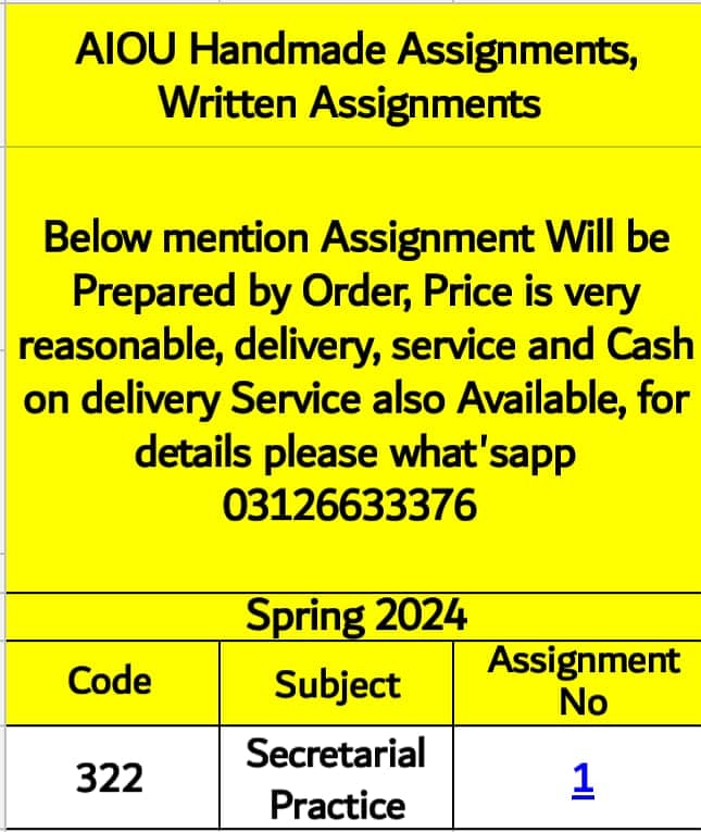 Aiou Assignments Available at very reasonable price 5