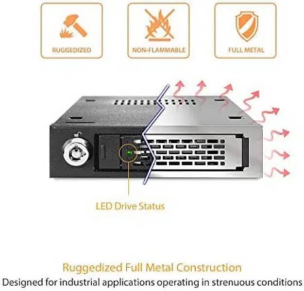 ICY Dock Rugged Metal SAS/SATA 2.5" HDD & SSD External 3.5 Drive Bay 3