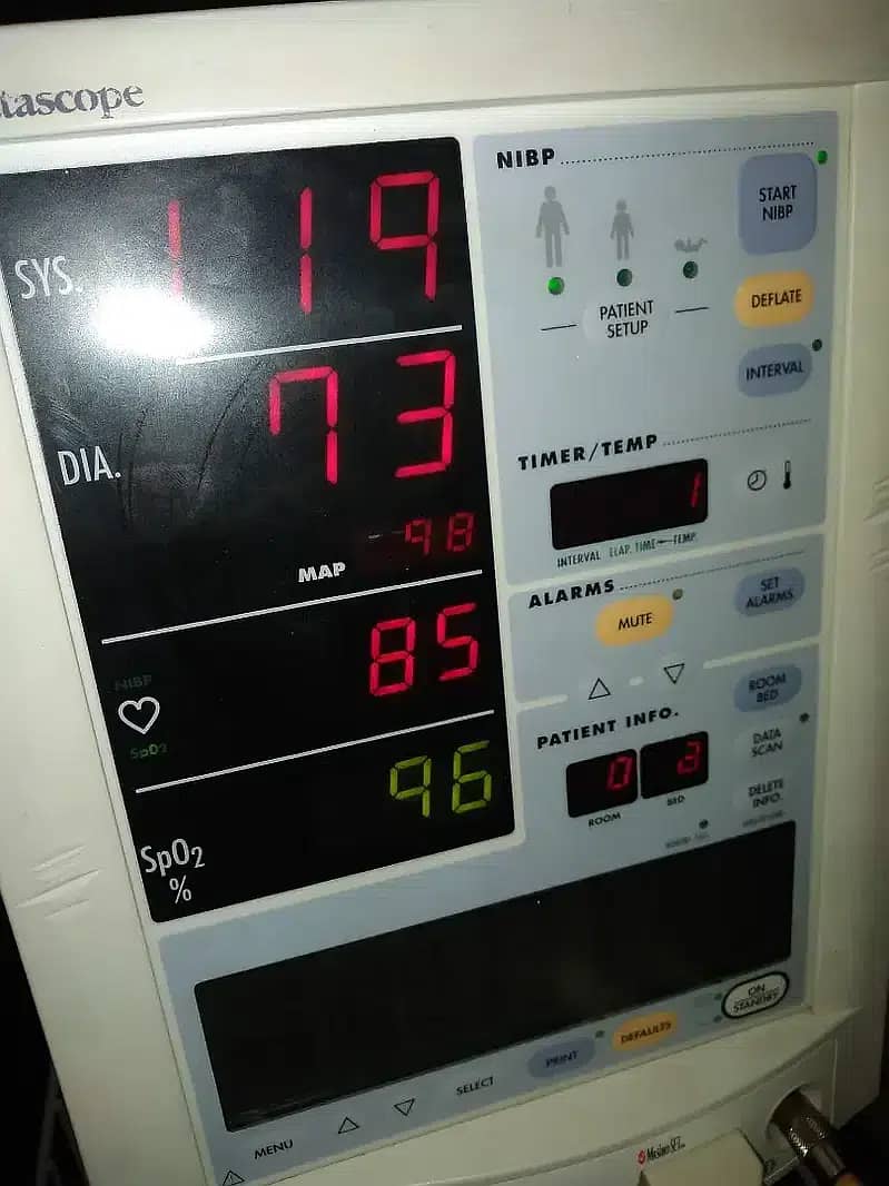 ICU monitor| Vital signs monitor| Cardiac monitor| Patient monitoring 1