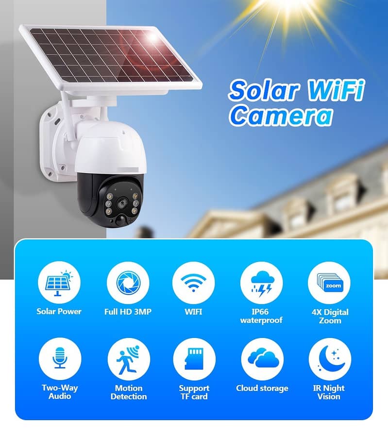 Solar Camera Outdoor Waterproof Wireless IP Camera-Instock 0