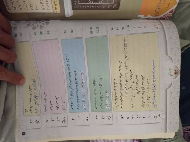 Islamiat book class 2 new edition like new 10/10 condition 4
