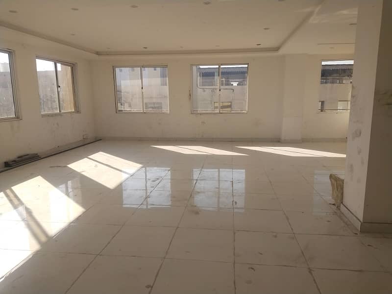 1300 Sqft Office Space Available For Rent In Satellite Town 10