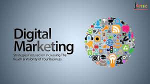 The best digital marketing agency 11