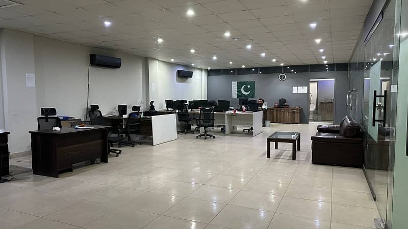 Semi Furnished Office Available For Rent 2