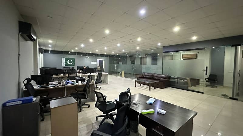 Semi Furnished Office Available For Rent 1