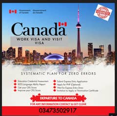 Canada Work Permit Available