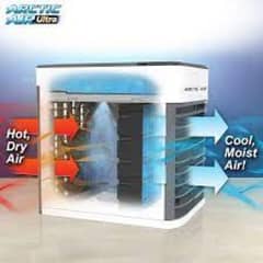 Portable Home Air Cooler