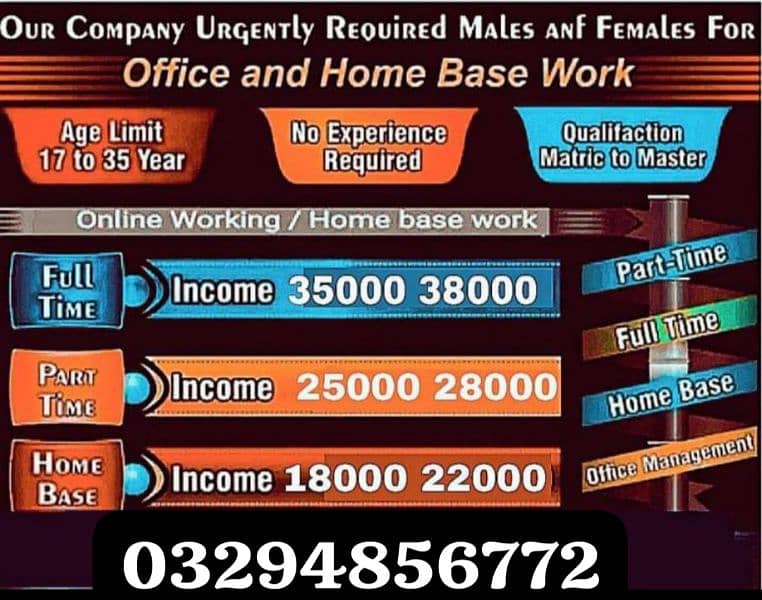 office work home base full time part time jobs available 0