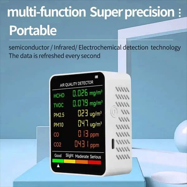 6 In 1 Air Quality Monitor Air Purifier Multifunctional Automatic 8