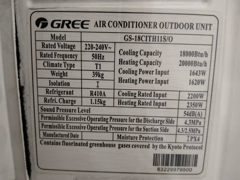 Gree 1.5 ton Dc inverter (0306=4462/443) gg75G super piece 6