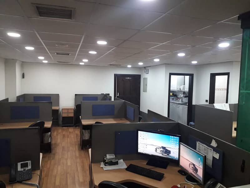 850 Square Feet Office Very Low Rent With Real Pictures in sadique trade center Gulberg 3 Lahore 4