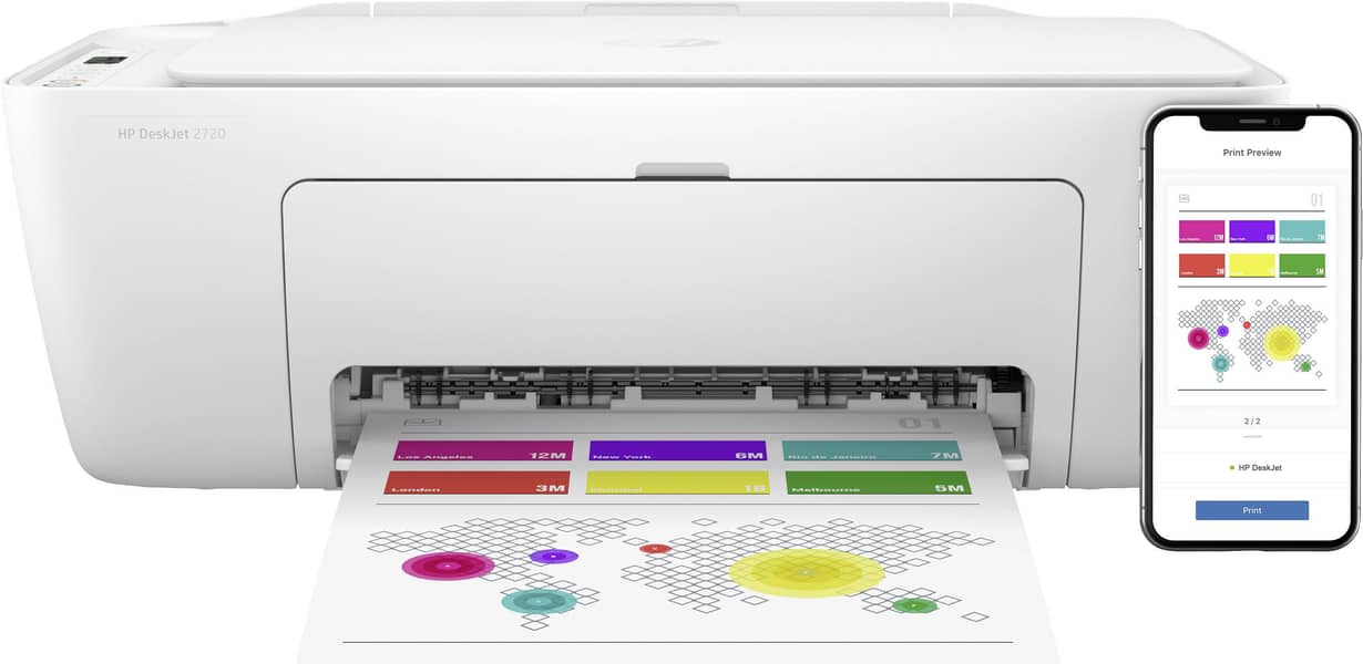 HP DeskJet 2710 All-in-One Printer -New Box Packed - 1