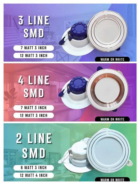 2,3&4 Line SMD Light Model 0