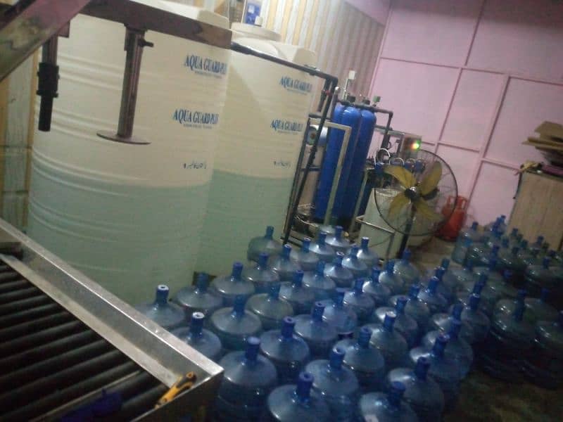 bakery+store+Mineral water plant 1tan for sale 5