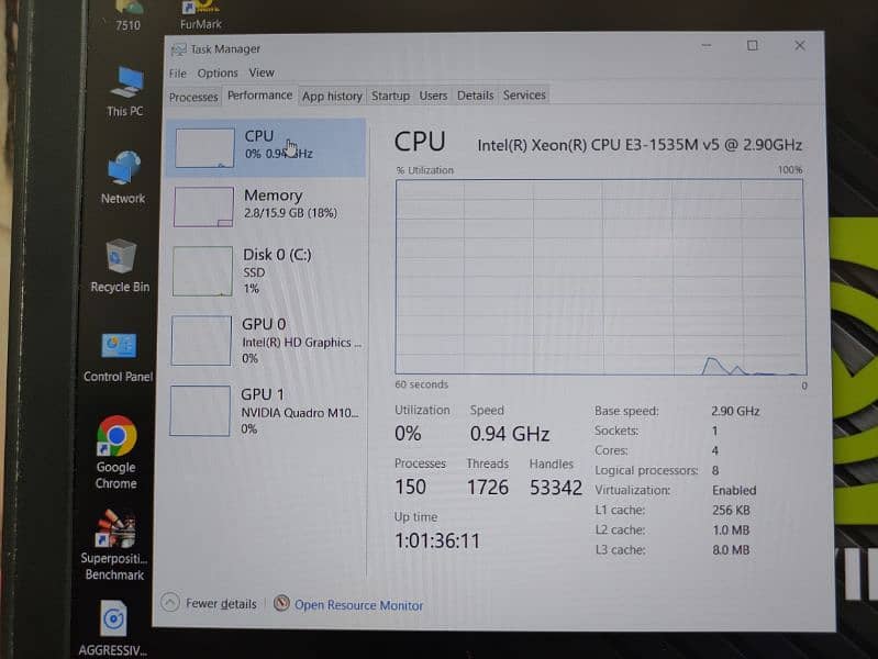 Dell Precision 7510 (Xeon Processors Workstations) 2GB Nvidia M1000m 14