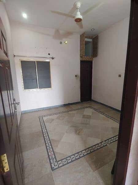 Space free for monthly rent near Fazaia Colony Rawalpindi. 8