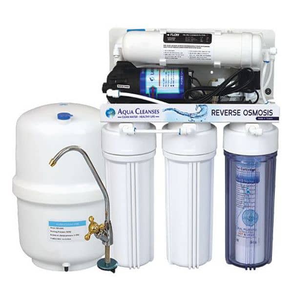 Ro domestic water plants for home and offices 10