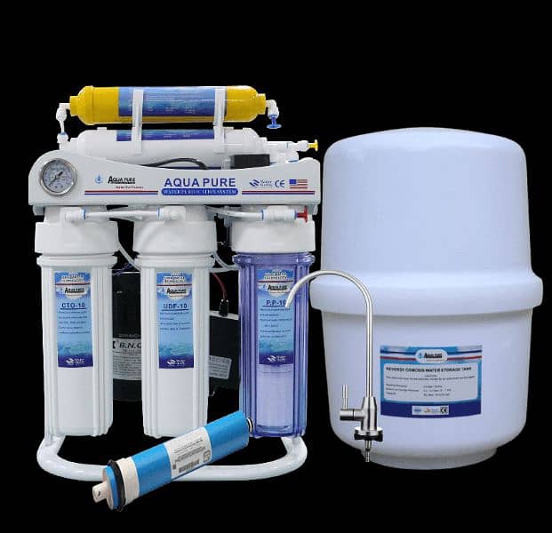 Ro domestic water plants for home and offices 11