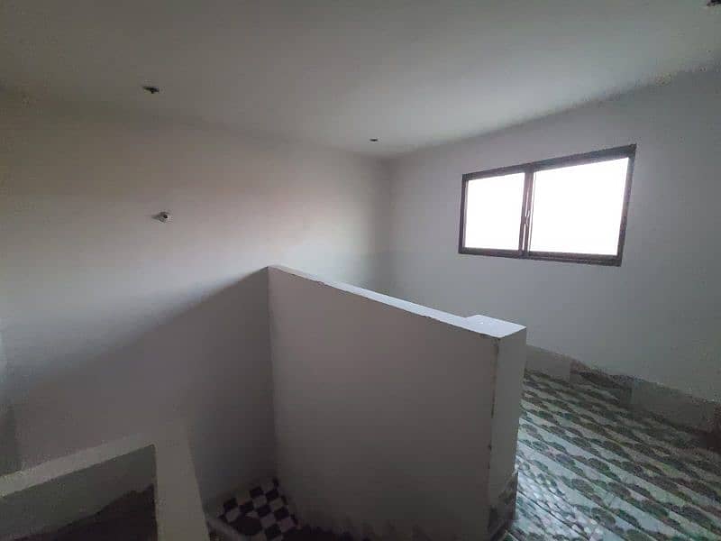 House Available For Rent Canal Road Amir Town Society Boundary Wall 10