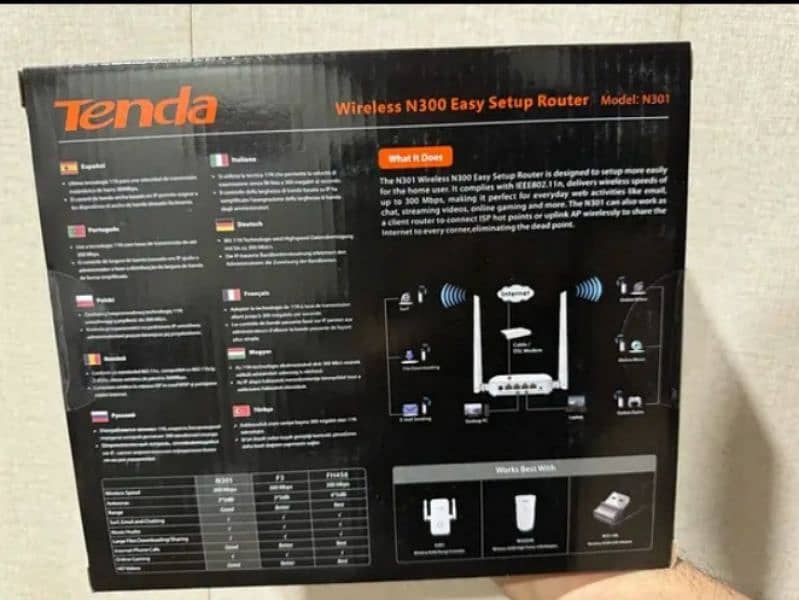 Tend router 1