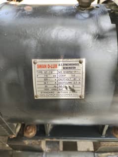 7.5kw sawan motor urgent sale