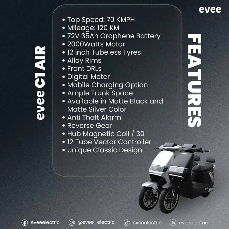 Evee Electric Scooty C1Air 2024 1