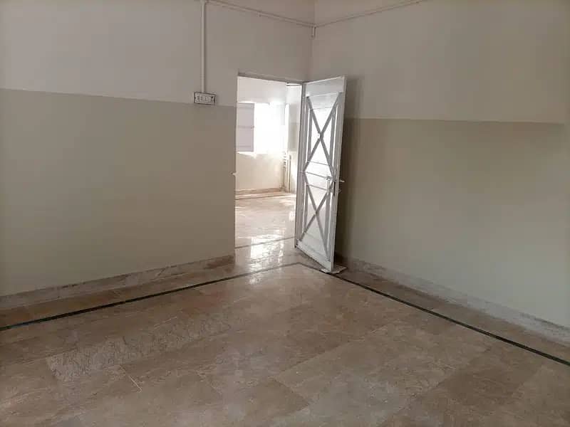 2nd floor Portion for rent in BUFFERZONE Sector# 16-A, North Karachi 12
