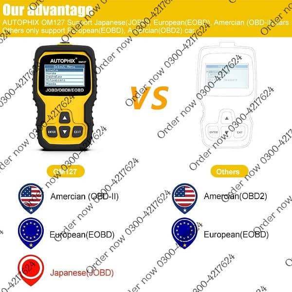 Autophix OM127 Car Obd2 Scanner Code Reader Automotive Scanner f 4