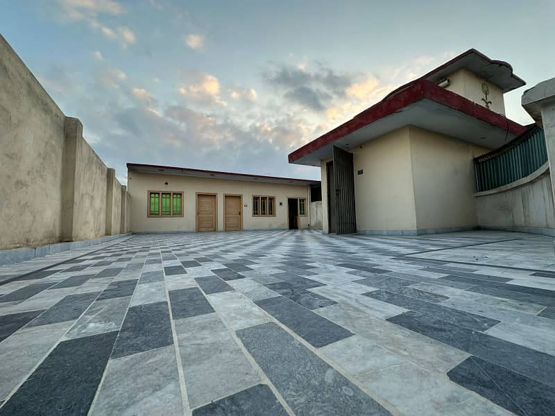 Prime Location House For Rent In Warsak Road 20